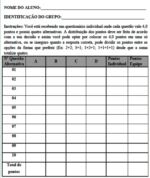 Modelo de gabarito individual para ser a garantia de preparo do TBl, com as questões e as alternativas de A a D.